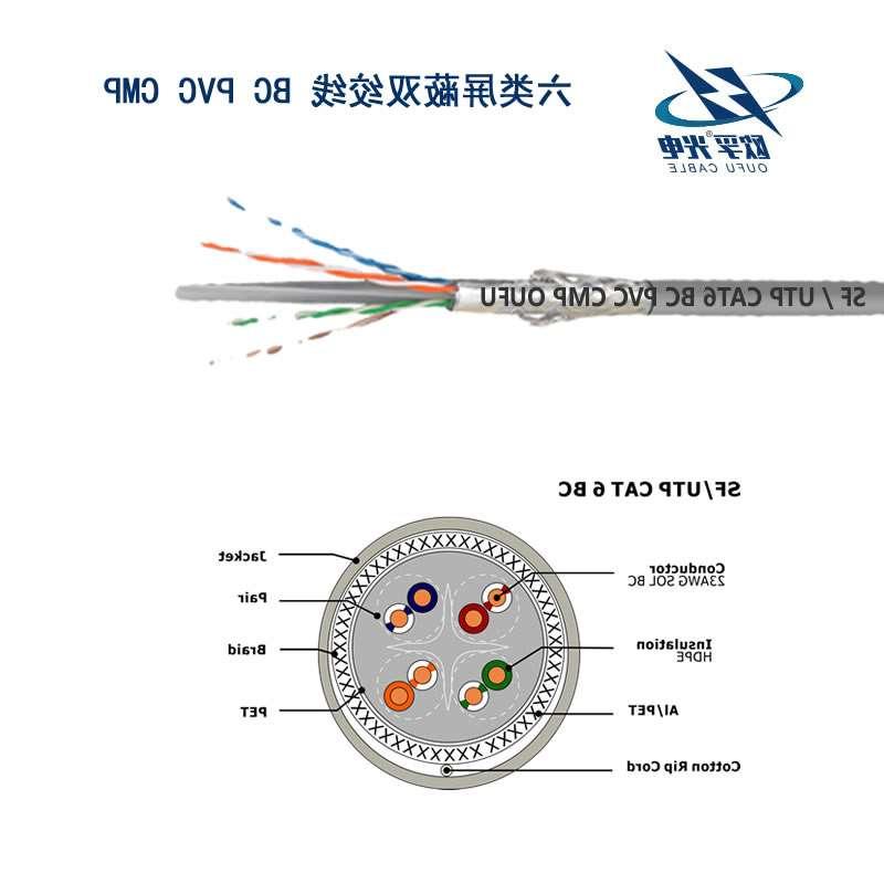 徐州市SF/UTP CAT6双绞线安装电缆