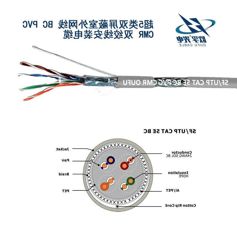 徐州市SF / UTP CAT 5E BC PVC CMR双绞线安装电缆