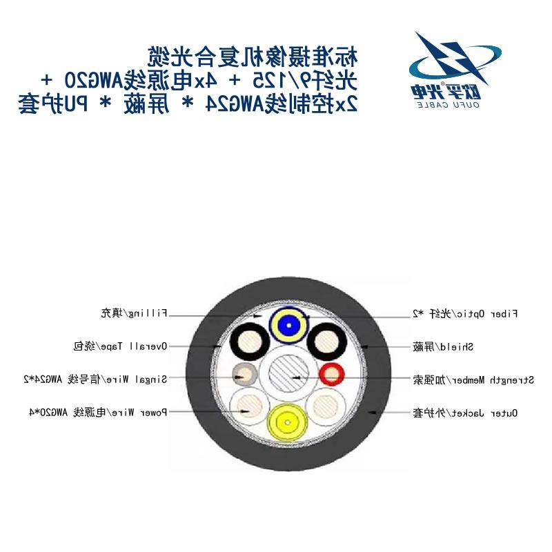 澎湖县标准摄像机复合光缆